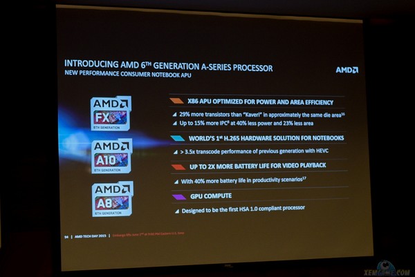 AMD 4