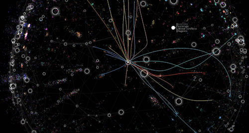 Wikiverse – công cụ biến trang Wikipedia thành”vũ trụ tri thức 3D đầy màu sắc”