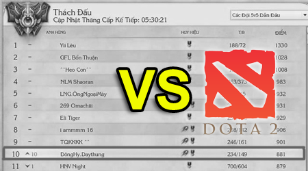 Top 10 Thách Đấu Liên Minh Huyền Thoại “kiếm kèo” solo với 5000 MMR DOTA 2