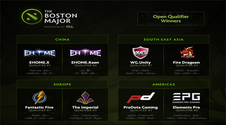 Những cái tên cuối cùng ở Boston Major Open Qualifiers