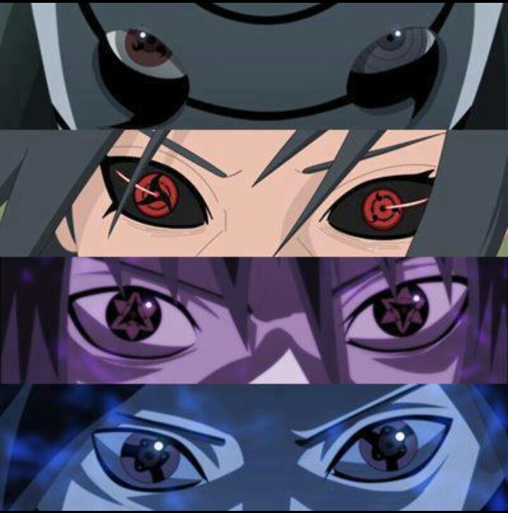 Đôi mắt trong Naruto không chỉ có khả năng quét ra toàn bộ trảng cảnh mà còn là vũ khí mạnh mẽ để chiến đấu. Hãy chiêm ngưỡng và tìm hiểu cách những nhân vật yêu thích của bạn sử dụng đôi mắt của họ để khai thác sức mạnh.