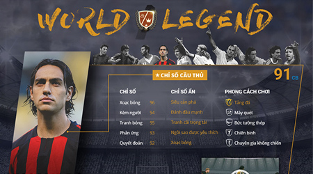 Soi chỉ số của 10 World Legends vừa mới xuất hiện trong Fifa Online 3