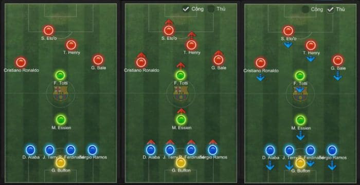 Cách Khắc Chế Đội Hình Tốc Độ (4-1-1-4) Cực Hiệu Quả Trong Fifa Online 3