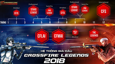 Vừa kết thúc 2017, Crossfire Legends League đã công bố lịch trình giải đấu 2018 khiến fan mê mẩn