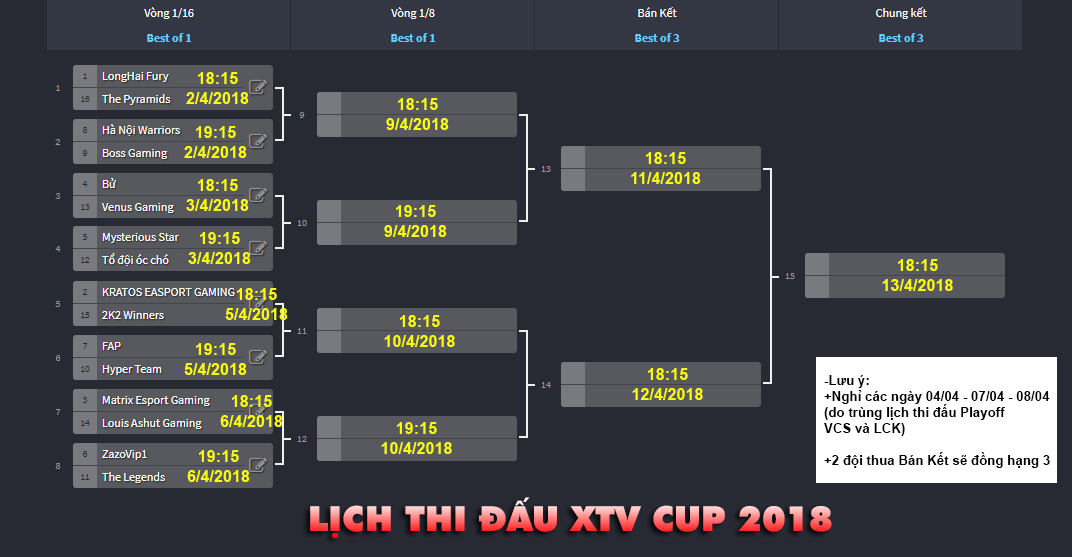 Lich-thi-dau-XTV-Cup-Lien-Minh-2018.png (1072Ã557)