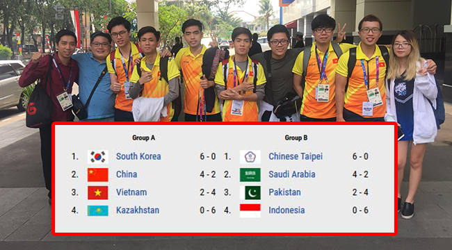 LMHT: Việt Nam có được 2 chiến thắng, chủ nhà Indo trắng tay với 6 trận thua muối mặt [Asian Games ngày 2]