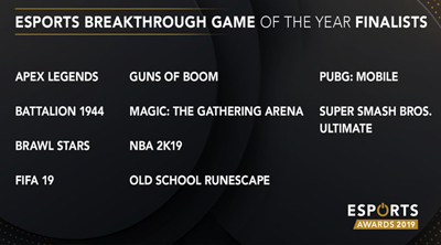 PUBG mobile được đề cử giải thưởng tựa game có nhiều đột phá nhất trong năm