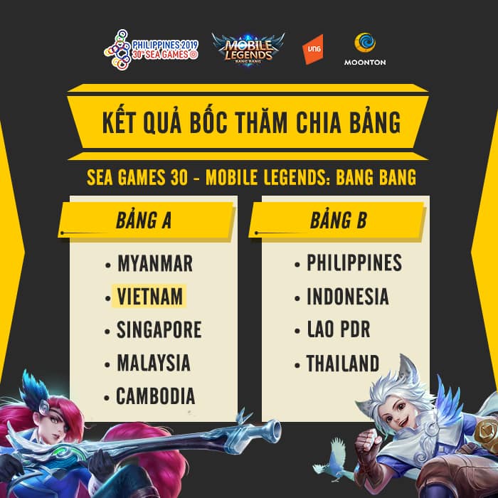 Mobile Legends: Bang Bang Việt Nam nằm trong Bảng A